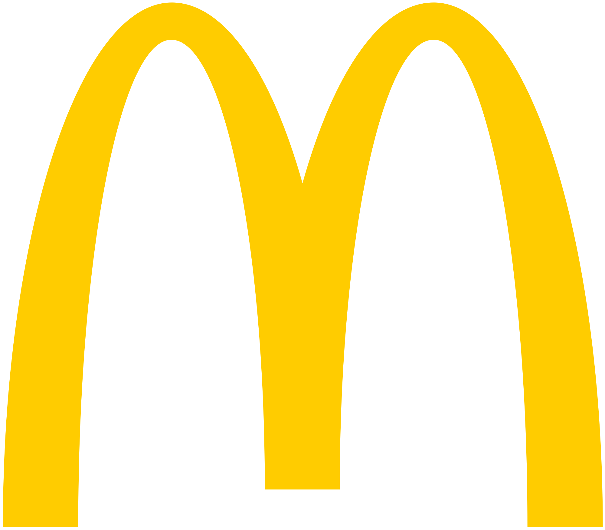 McDonalds León